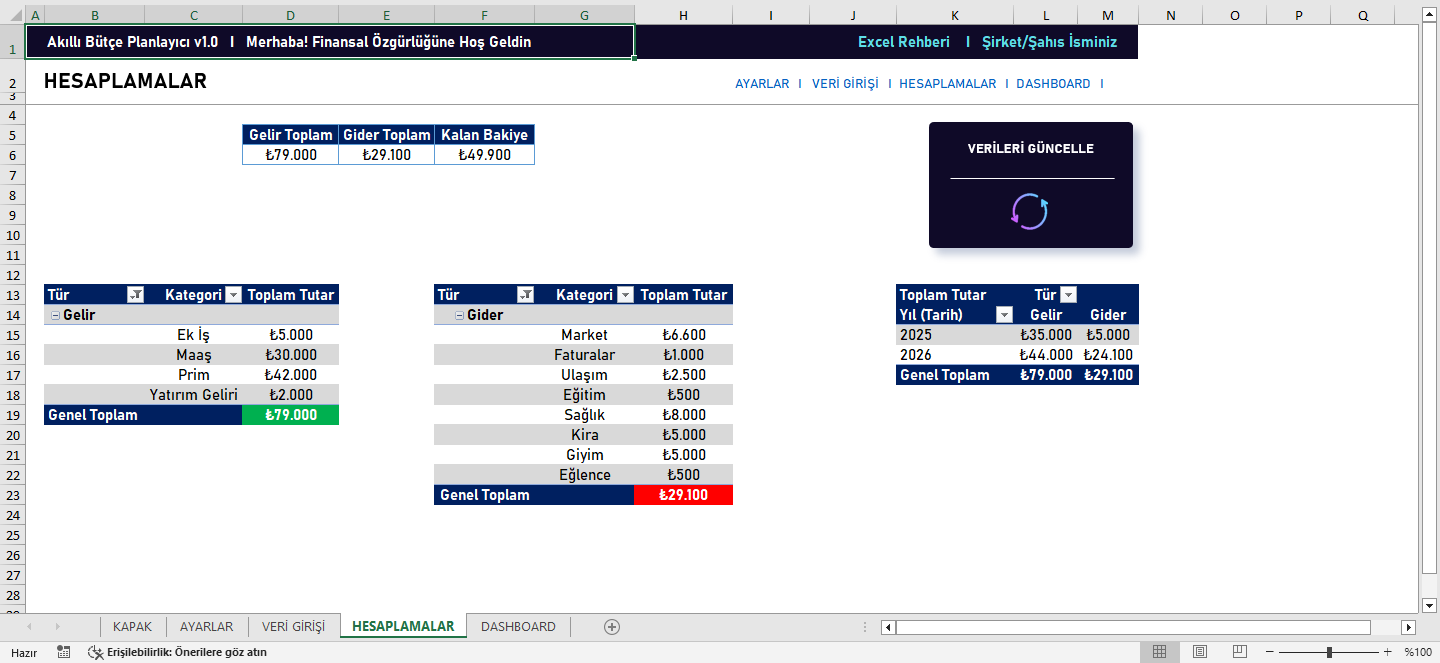 Akıllı Bütçe Planlayıcı v1.0 | Gelir Gider Takibi + Dashboard görsel 3